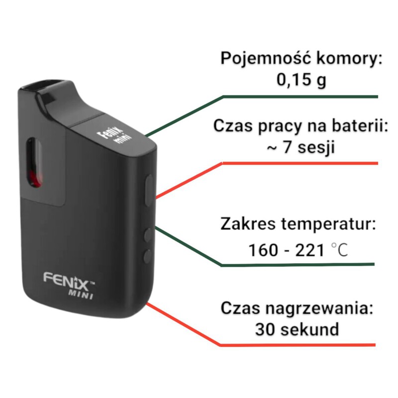 Waporyzator Vaporizer Wapek Fenix Mini