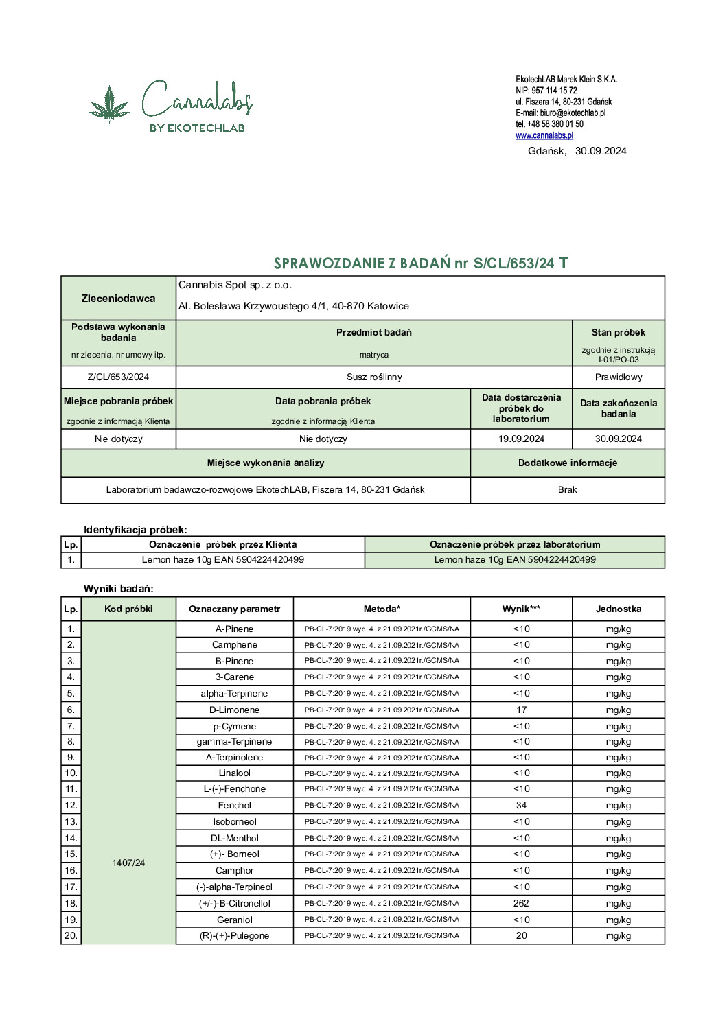 Profil terpenowy suszu lemon haze małe topy cannabis spot - badanie