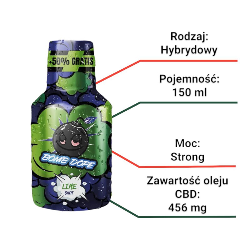 Bomb Dope konopny Siwy brokuł 150ml