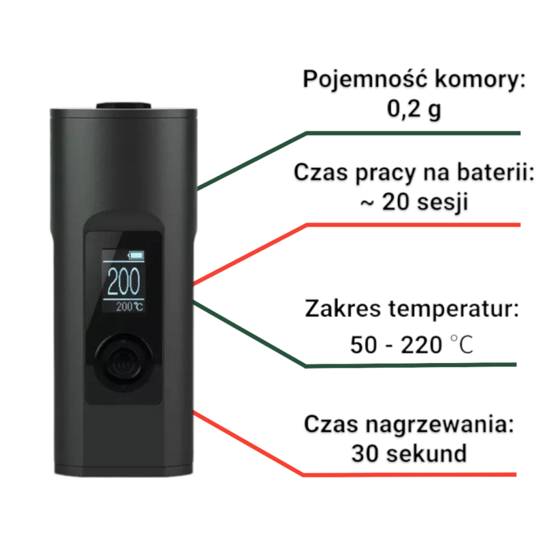 Waporyzator Vaporizer Wapek Arizer Solo 2