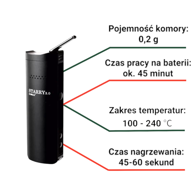 Waporyzator Vaporizer Wapek Starry 3.0