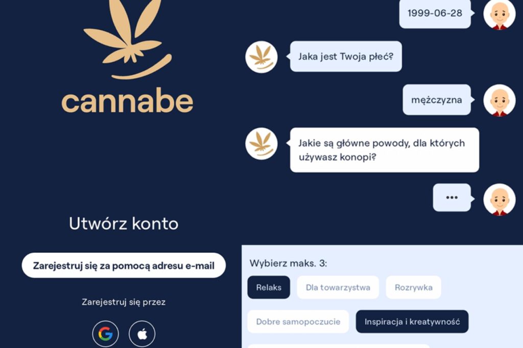 Jak używać Cannabe?