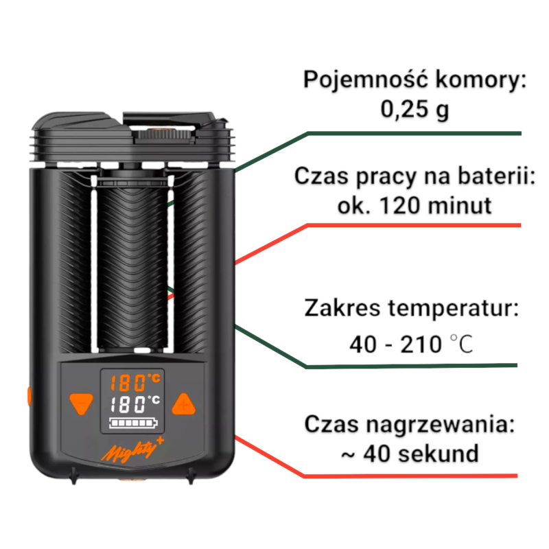 Waporyzator Vaporizer Wapek mighty + medic