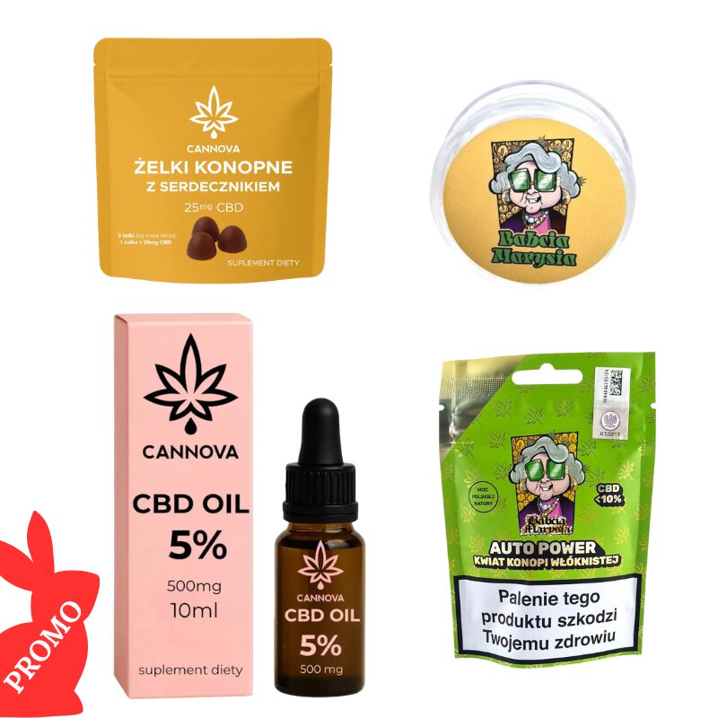 Zestaw Wielkanocny CBD Zestaw Wielkanocny CBD